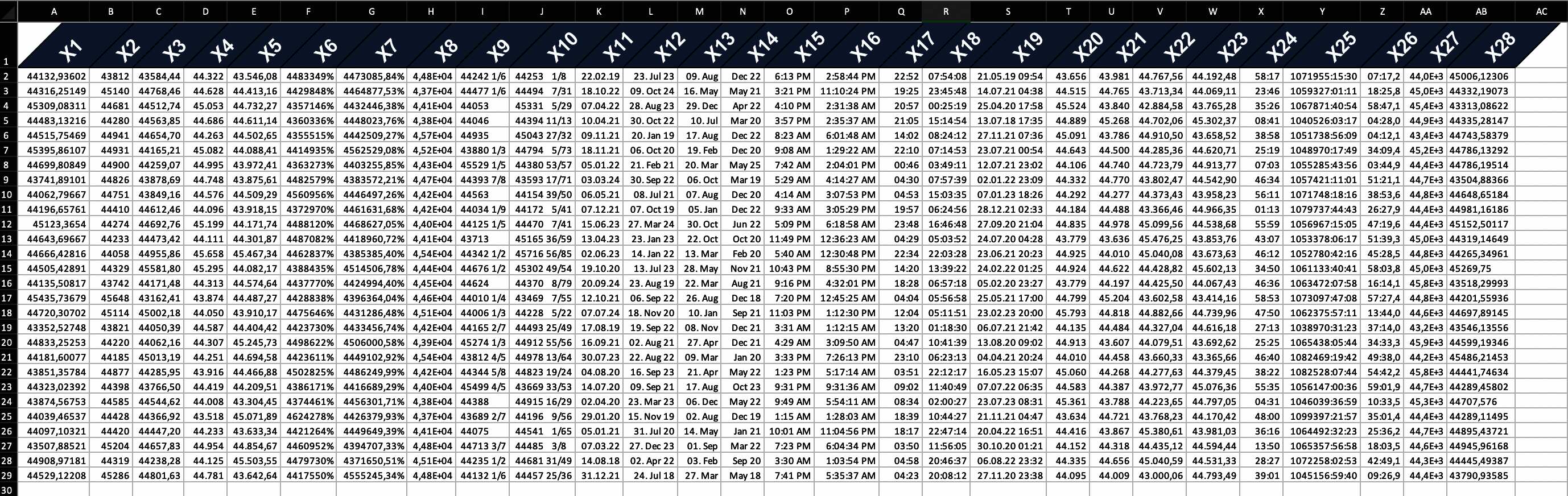 The example below, with increased column width.