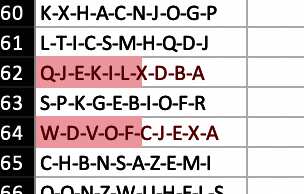 Ends with conditional formatting